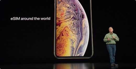 esim around the world